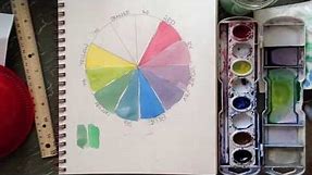 How to paint a Watercolor COLOR wheel