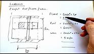 How to do a steel beam calculation - Part 1 - Loadings