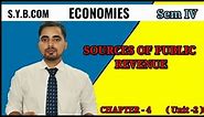 #6 Sources of public revenue| Public revenue| SYBCOM Sem -4 | Economics 4 | Mumbai University |