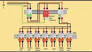 single phase distribution db box wiring diagram for beginner