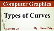 Types of Curves in Computer Graphics | Computer Graphics by BhanuPriya | Lec-25