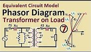 Transformer working, Phasor diagram on load, primary current, leakage reactance, winding resistance