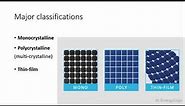 Types of Solar Panels | Monocrystalline | Polycrystalline | Thin Film