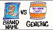 Brand Name vs. Generic