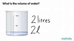 Measuring Volume in Litres