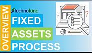 Introduction to Fixed Assets Process
