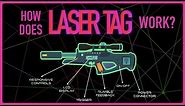 How Do Laser Tag Guns Work?
