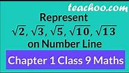 Represent Root 2, 3, 5, 10, 13 on Number Line - Chapter 1 Class 9 Maths - Part 2 (STEP BY STEP)