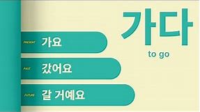 [20 Minutes] 80 Basic Korean Verbs in Present, Past and Future Tenses