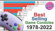 Best-Selling Game Consoles of All Time 1978 - 2022