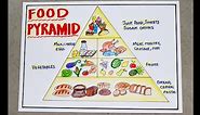 Healthy food pyramid drawing for kids science school project art chart poster easy steps #14