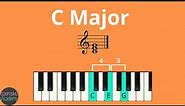 The BASICS of Major & Minor Chords in 4 MINUTES!