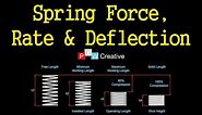 Compression spring design - Force, Rate and Deflection