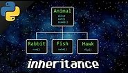 Python inheritance 👪