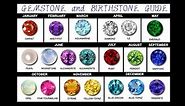 All 12 Birthstone Colors & Meanings