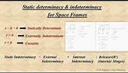 Static deteterminacy & indeterminacy in space frames | Structural Analysis | Part-7