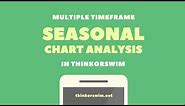 Seasonality Tutorial - How to Use Seasonal Charts in ThinkOrSwim
