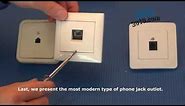How to Wire a Telephone Wall Jack | Wiring a Home Phone Jack | How to Install a Phone Jack