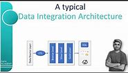 Walkthrough of a typical Data Integration Architecture | #DataAcademy | #BinduKumar
