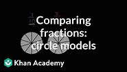 Comparing fractions visually with pies | Fractions | 4th grade | Khan Academy