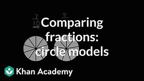 Comparing fractions visually with pies | Fractions | 4th grade | Khan Academy