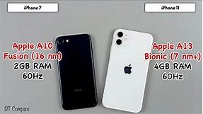 iPhone 7 vs iPhone 11 Speed Test, Camera Test, Display Test
