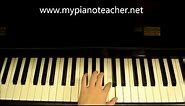 D Melodic Minor Scale