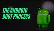 Android Boot Process