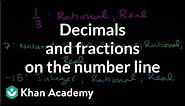 Decimals and fractions on a number line | Decimals | Pre-Algebra | Khan Academy