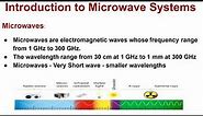 Introduction to Microwave Systems