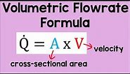 Volumetric Flow Rate Formula | Physics Animation