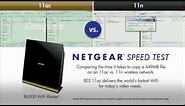 NETGEAR 802.11ac Speed Test