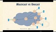 Lecture 1 - IP Multicast Basics and Addressing