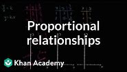 How to visually identify proportional relationships using graphs | 7th grade | Khan Academy