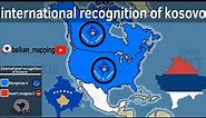 International recognition of kosovo