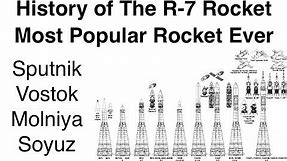 The Most Launched Rocket - A History Of The R-7