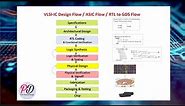 Introduction to VLSI - IC Design Flow | ASIC Design Flow | RTL to GDS Flow | Chip Design Flow