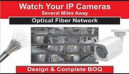How to connect ip camera to fiber optic cable, security surveillance cameras, cctv networking