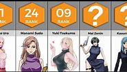 Most Popular Female Characters in Jujutsu Kaisen | Anime Bytes