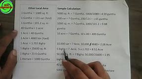 How to Convert Unit | metre to cm | Meter to ft | ft to inch | sqm to sqft | Acre | Hectare | bigha