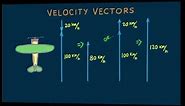 Hewitt-Drew-it! PHYSICS 11. Velocity Vectors