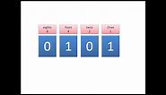 Binary numbers and place value - eChalk education