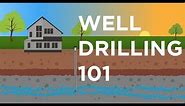 WELL DRILLING 101 | Every Step Explained