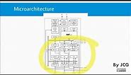 ATmega328 Architecture Overview