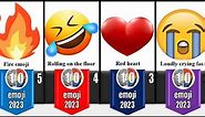 Top 10 emojis most used in the world [2023]