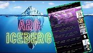The Definitive ARG Iceberg - Part 1