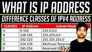 Different classes of IP Address and its range and subnet mask