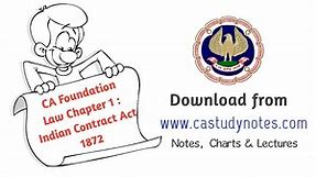 CA Foundation Paper 2A Business Laws :  Chapter 1: The Indian Contract Act, 1872 Notes, Charts & Lectures All Compilation AT One Place in PDF