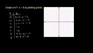 Quadratic Functions 1