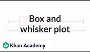 Box and whisker plot | Descriptive statistics | Probability and Statistics | Khan Academy